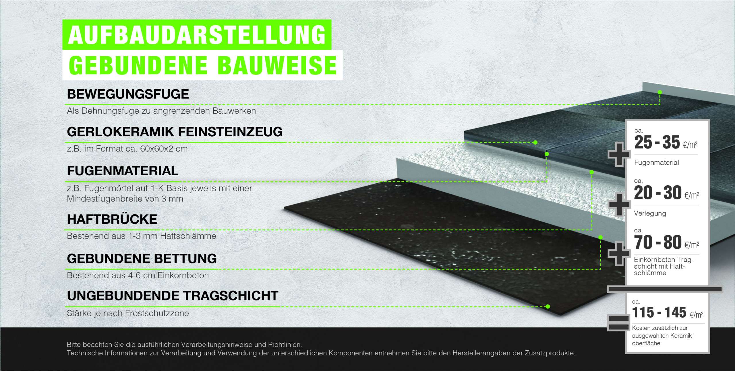 Gerwing_Aufbaudarstellung_gebunden