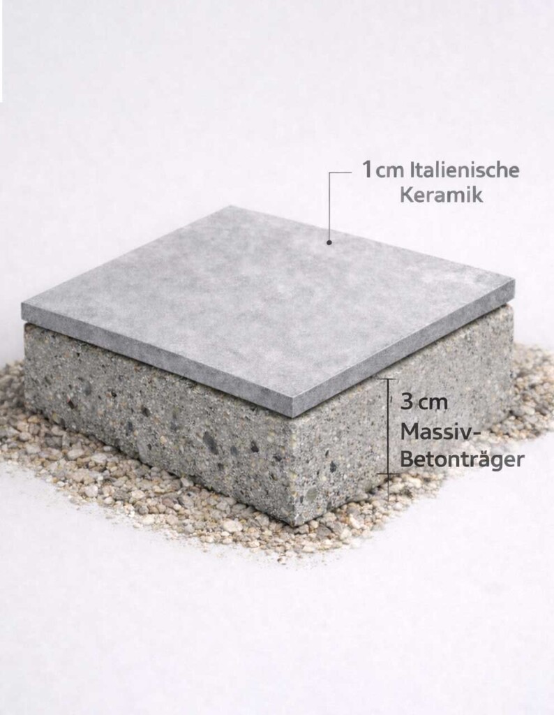 Aufbau-Terrassenplatten-Concreto-1