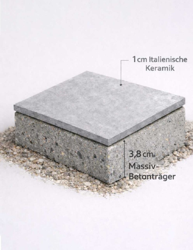 Aufbau-Terrassenplatten-Concreto-Classic
