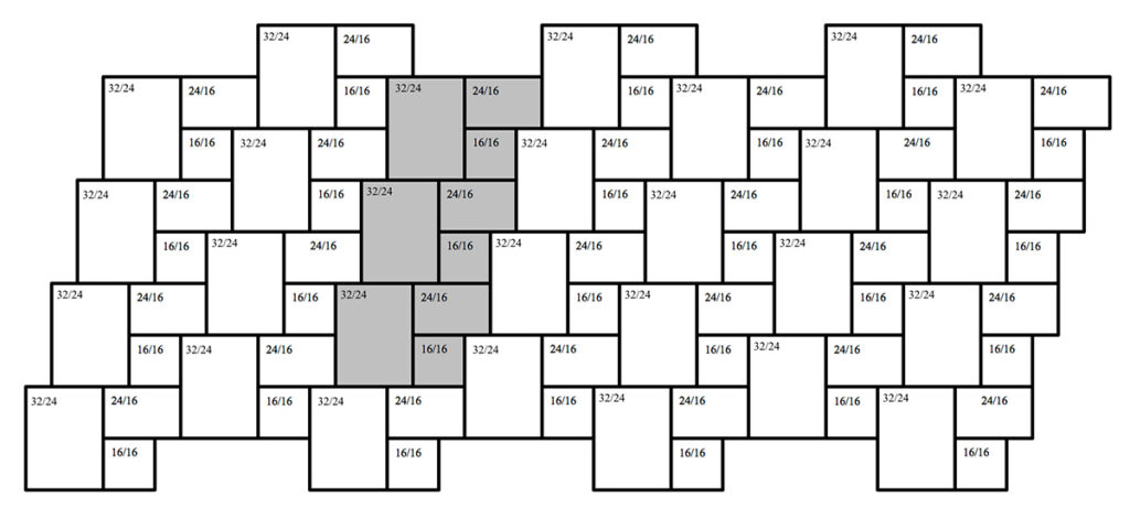 Beispiel Verklegemuster